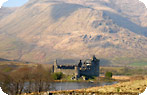 Loch Awe Photo Gallery